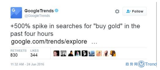 英国脱欧段子集：买黄金成热搜 大妈笑 李嘉诚哭 卡梅伦溜