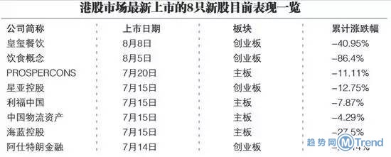 王思聪讽刺孙杨 股票暴跌2亿 微博掉粉10万