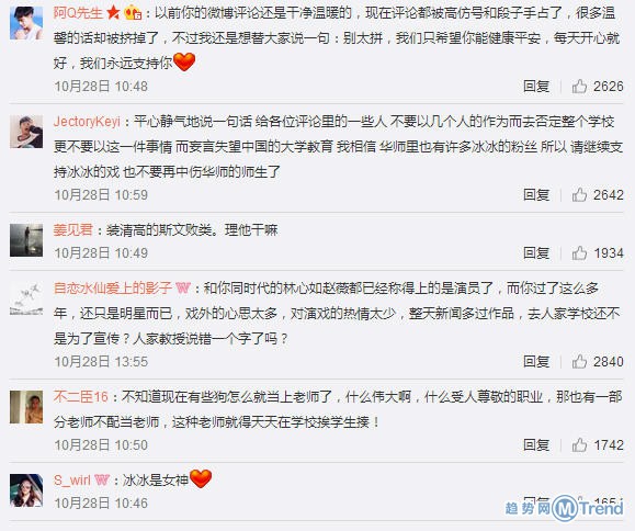 华师大副教授讽范冰冰戏子 范冰冰愤怒回应被指心机婊