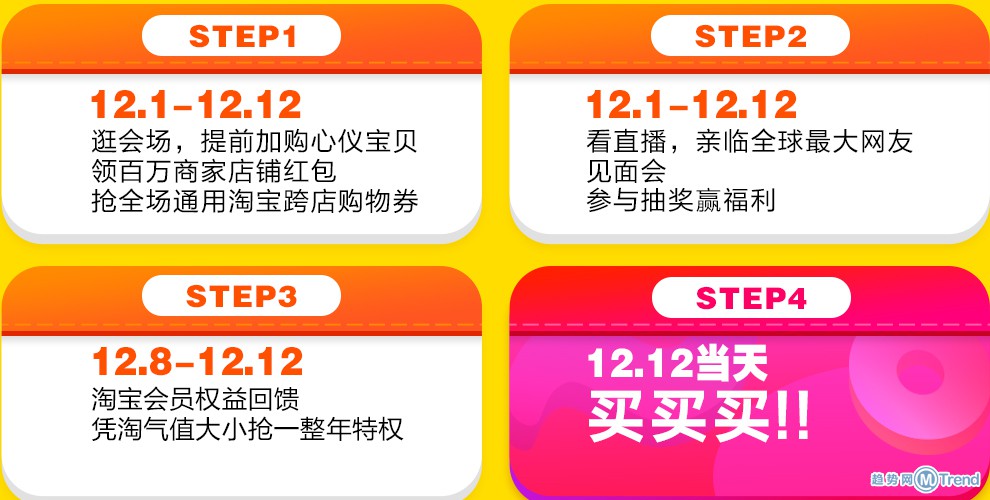 双12玩法指南：淘气值秒杀 淘宝购物券 店铺红包 亲亲礼包