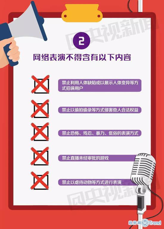网红主播淫 秽不雅 视频表演被禁！