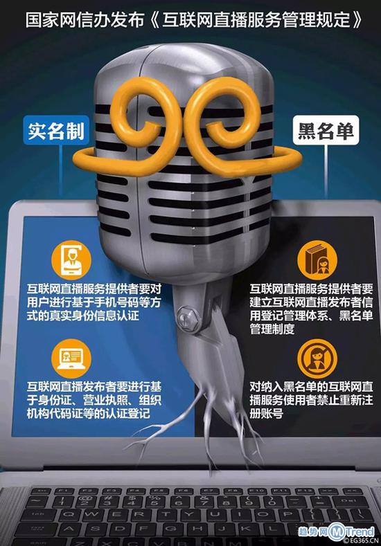 网红主播淫 秽不雅 视频表演被禁！