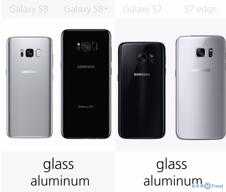 快来看最全面的PK  三星S8/S8+/S7/S7 edge对比