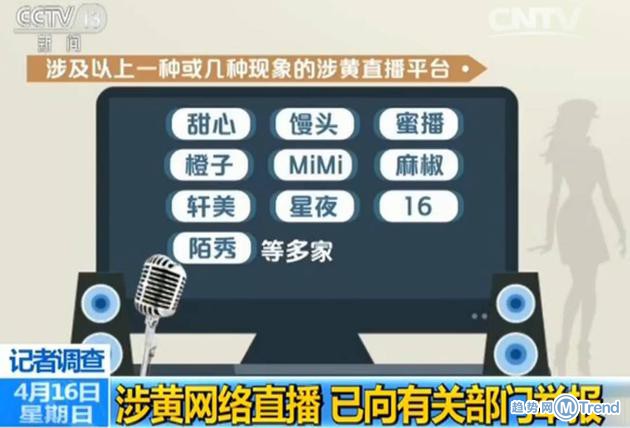 微信QQ群交钱就能看色 情直播 艳俗直播借道今日头条