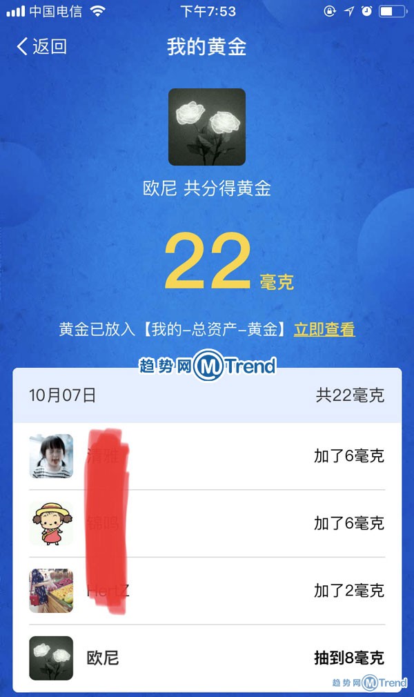 支付宝点金成鑫：抽黄金新玩法 分享可变大！有图有真相