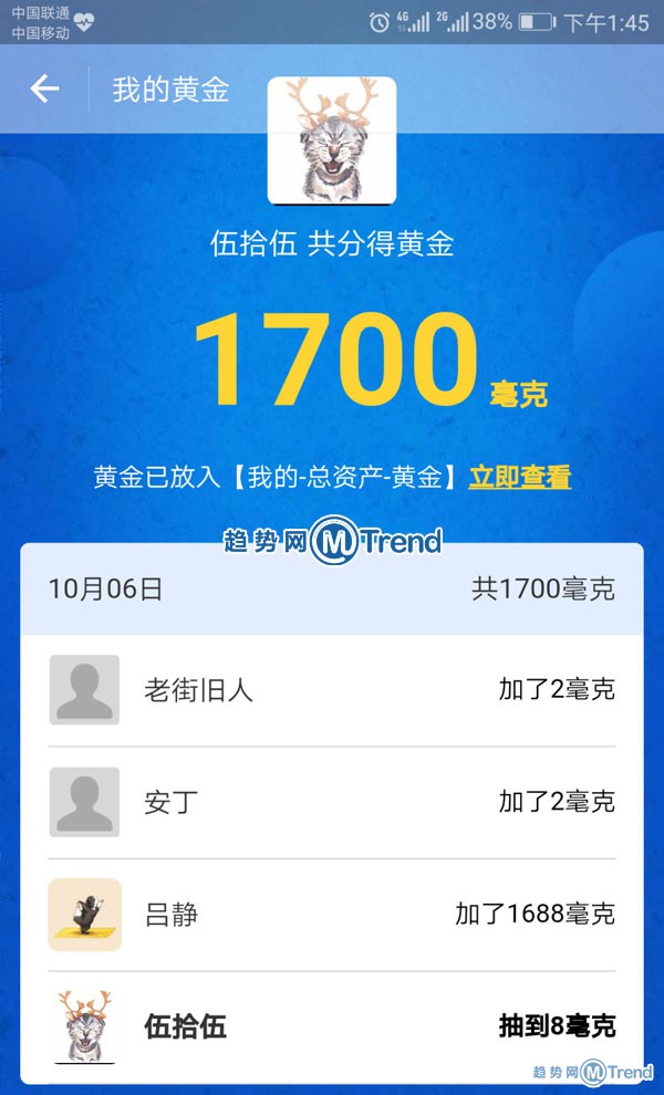 支付宝点金成鑫：抽黄金新玩法 分享可变大！有图有真相