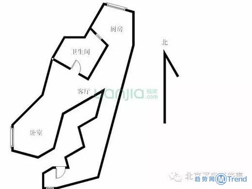 一带一路两居户型带跑道二手房！奇葩户型大盘点