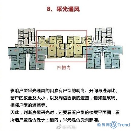 一带一路两居户型带跑道二手房！奇葩户型大盘点