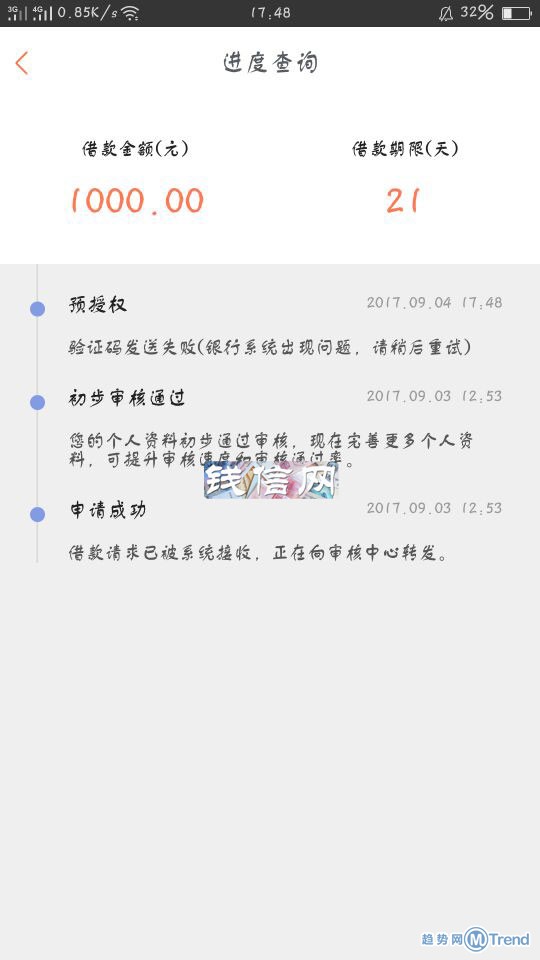 这些小贷口子你看得出是什么网贷软件吗？老司机都知道！