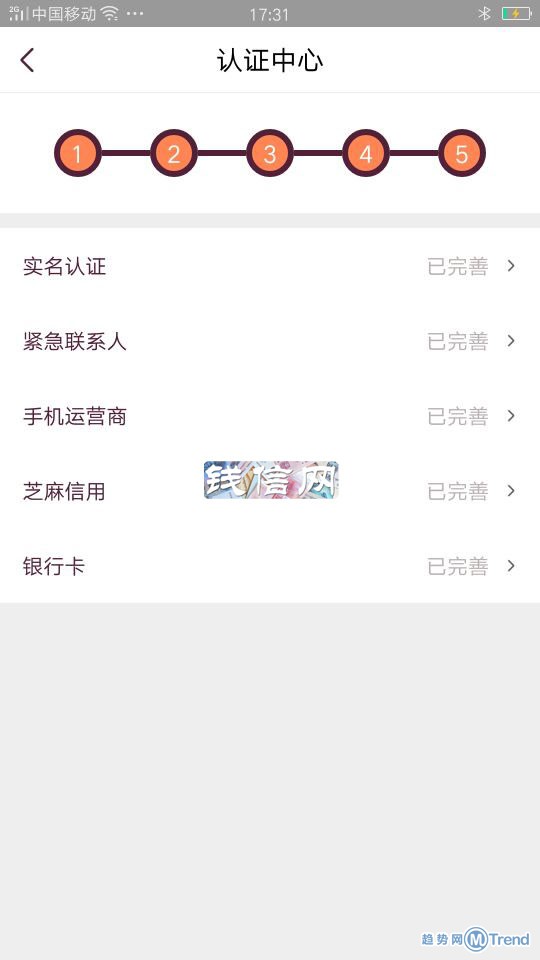 这些小贷口子你看得出是什么网贷软件吗？老司机都知道！