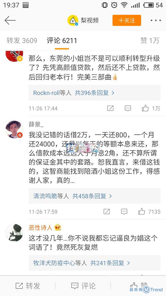 秒杀裸条贷！美女贷 佳丽贷 模特贷 夜场贷 小姐贷 处女贷