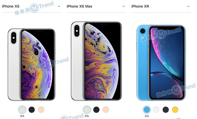 苹果XR XS XsMax哪个好？iPhoneX系列配置图参数表大对比