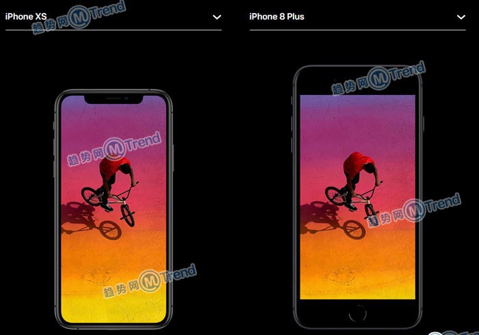 iPhoneXR XS 苹果8P谁更好用？全面对比图：最大差别在哪