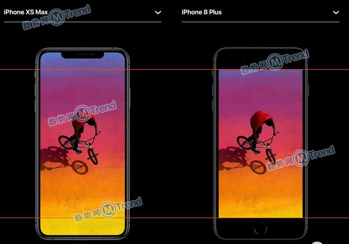苹果XSMAX XR 8Plus 7P参数区别对比：屏幕多大 哪个最好