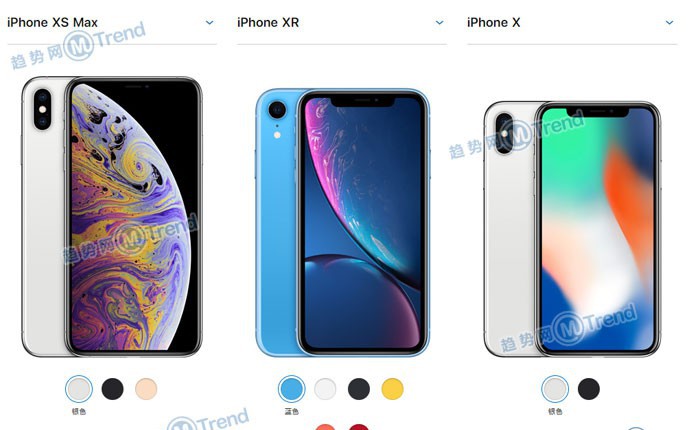苹果XSMax XS XR X系列买哪个好：全面对比配置多哪些功能