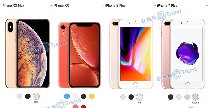 iPhoneXSMax XR 8P 7Plus 6sP区别对比：买哪款好看参数