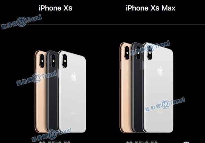 买苹果XSMax XR XS X 8P 7P怎么选？从屏幕容量到颜色尺寸