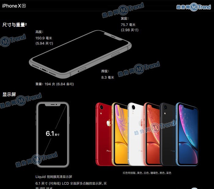 买苹果XSMax XR XS X 8P 7P怎么选？从屏幕容量到颜色尺寸