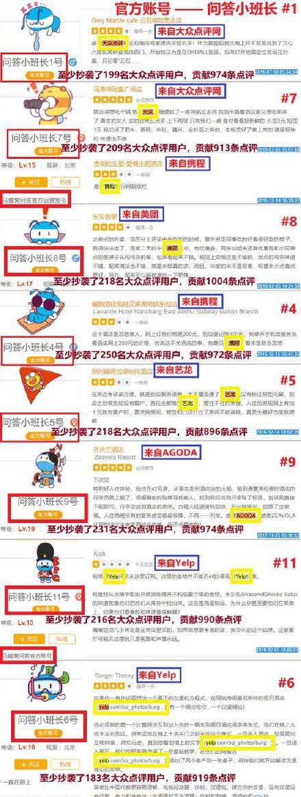 热点：马蜂窝被指数据造假