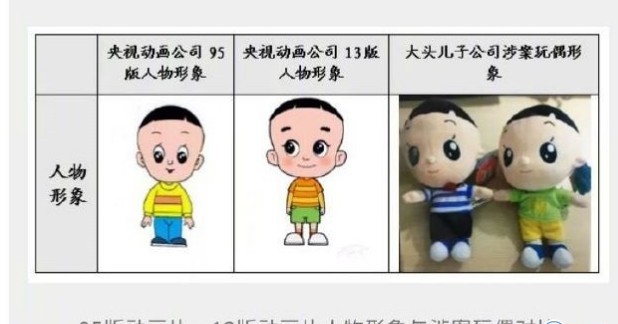 热点：黄景瑜结婚证曝光 大头儿子被侵权