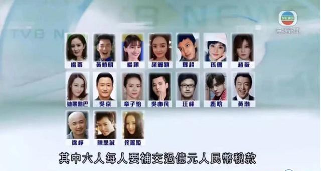 被约谈艺人名单曝光：赵丽颖 徐峥 杨幂 吴京 鹿晗 黄渤 赵薇...