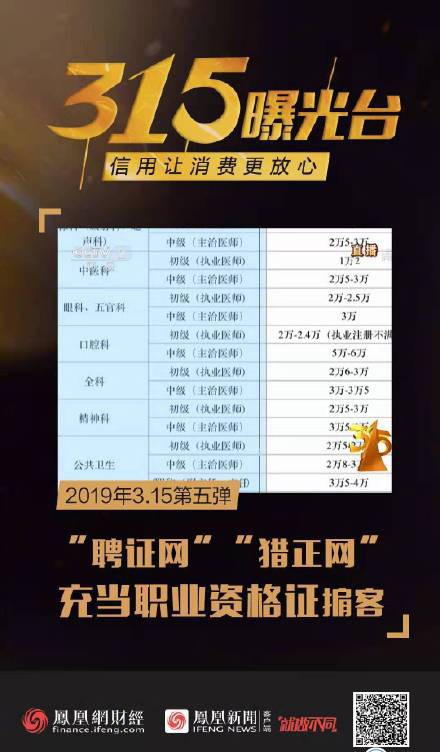 央视315晚会曝光产品企业合集